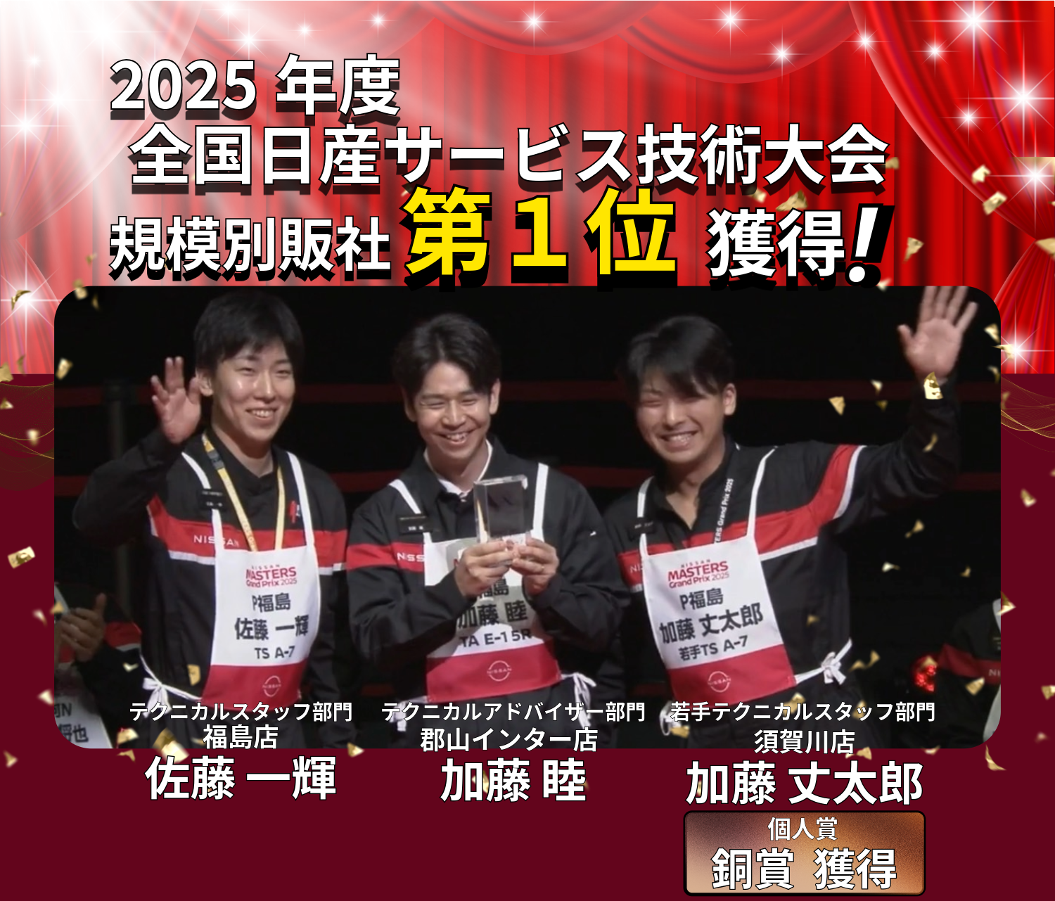 全国日産サービス技術大会